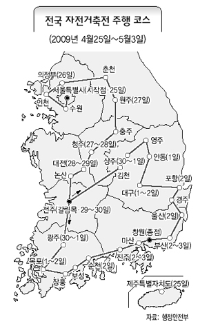전국 자전거축전 주행 코스