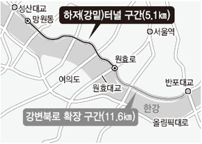한강 아래 찻길 만든다