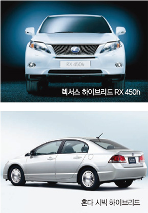 렉서스 하이브리드 RX 450h, 혼다 시빅 하이브리드