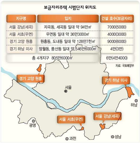 보금자리주택 시범단지 위치도