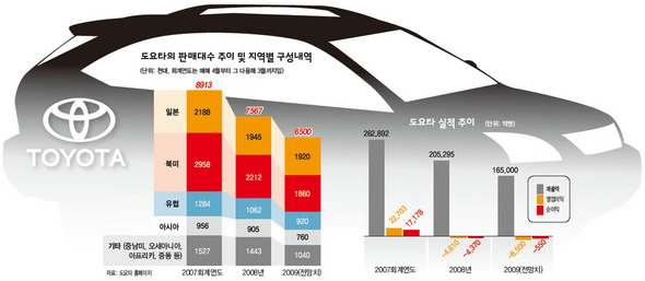 (※클릭하시면 더 크게 보실 수 있습니다.)