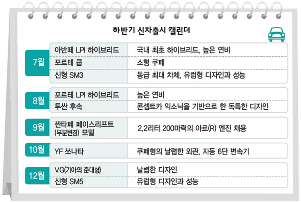 하반기 신차 출시 캘린더