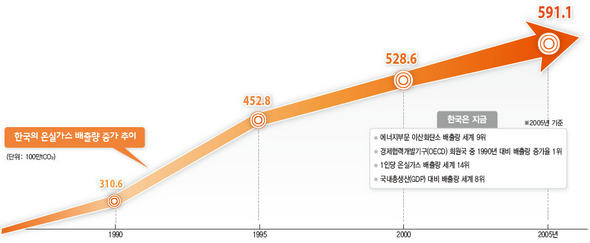 (※클릭하시면 더 크게 보실 수 있습니다.)