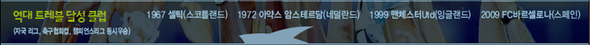 역대 트레블 달성 클럽 (※ 클릭하시면 더 크게 보실 수 있습니다)