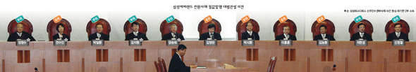 삼성에버랜드 전환사채 헐값발행 대법관별 의견 (※ 클릭하시면 더 크게 보실 수 있습니다)