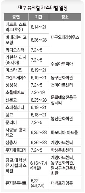 대구 뮤지컬 페스티벌 일정