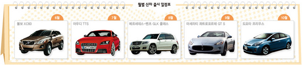 월별 신차 출시 일정표 (※ 클릭하시면 더 크게 보실 수 있습니다)