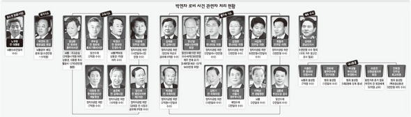 (※클릭하면 더 크게 볼 수 있습니다.)