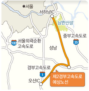 제2경부고속도로 예상노선