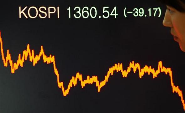 코스피지수가 전날보다 39.41 떨어져 1360.54로 마감한  23일 오후 서울 여의도 한국거래소에서 직원이 모니터에 표시된 코스피 지수와 그래프를 바라보고 있다.  연합뉴스