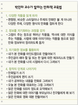 박인하 교수가 말하는 만화책 교육법