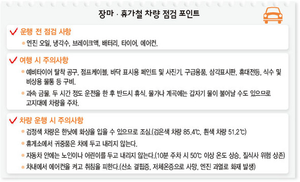 장마·휴가철 차량 점검 포인트