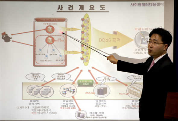경찰청 사이버테러대응센터 관계자가 27일 오전 경찰청 브리핑룸에서 이달 초 이뤄진 ‘디도스(DDoS·분산서비스거부) 공격’의 사건개요를 설명하고 있다. 강재훈 선임기자 khan@hani.co.kr