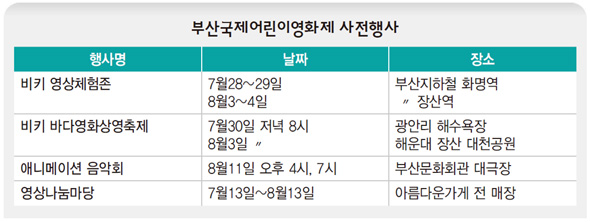 부산국제어린이영화제 사전행사