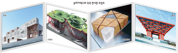 상하이엑스포 각국 전시관 조감도 (※ 클릭하시면 더 크게 보실 수 있습니다)