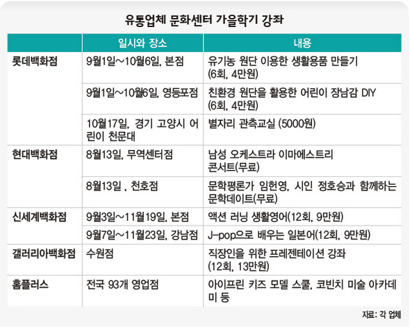 유통업체 문화센터 가을학기 강좌