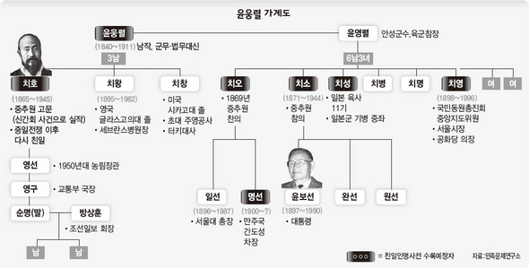 (※클릭하시면 더 크게 보실 수 있습니다.)