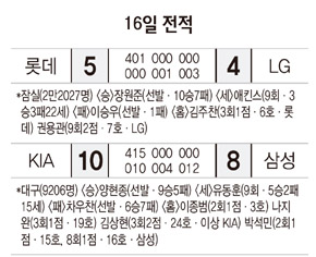 16일 전적
