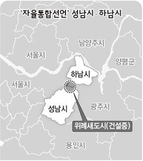 ‘자유통합선언’ 성남시·하남시