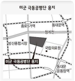 미군 극동공병단 용지