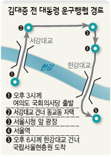 김대중 전 대통령 운구행렬 경로