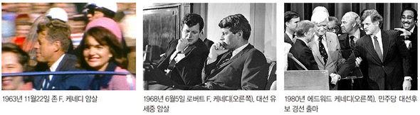파란만장 케네디 가문 반세기 ‘역사속으로’