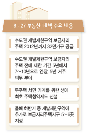 8.27 부동산 대책 주요 내용