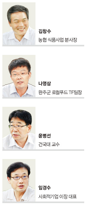 ‘로컬푸드 현황과 과제’ 전문가 좌담