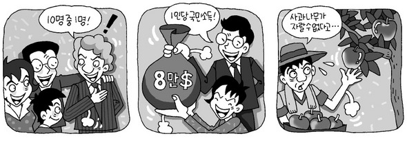 2050년 한국은…