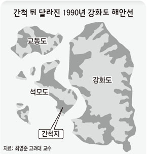 간척 뒤 달라진 1990년 강화도 해안선