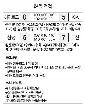 24일 전적