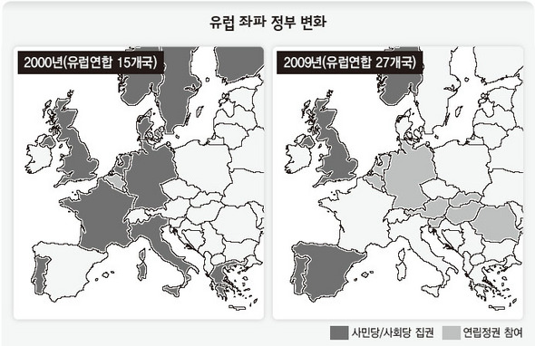 유럽 좌파 정부 변화