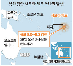 남태평양 사모아 제도 쓰나미 발생