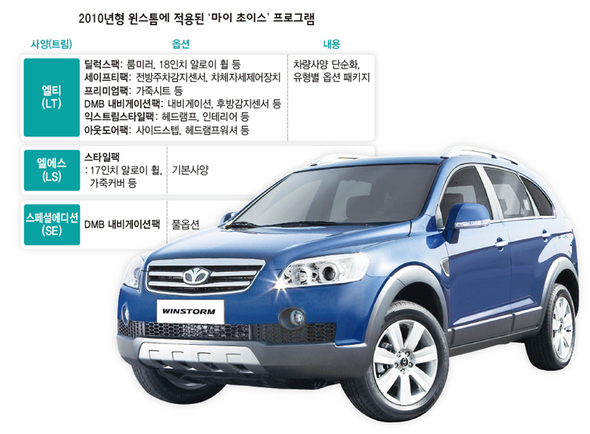 확대가능