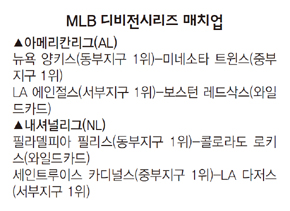 MLB 디비전시리즈 매치업