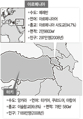 터키-아르메니아 ‘100년만의 화해’ 첫걸음