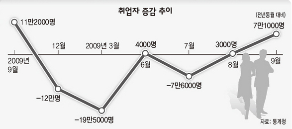 지금 맨 넥타이 계속 맬 수 있을까