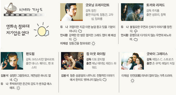 (※ 클릭하시면 더 크게 보실 수 있습니다)