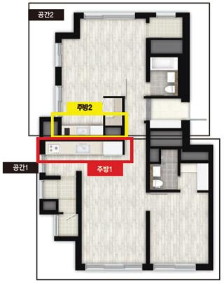 ㈜한양은 한 아파트 아래서 두 가구가 살 수 있는 임대형 평면설계를 내놓았다. 임대형으로 선택할 경우 별도의 문을 달아 가구를 분리하고, 각각에 주방과 빌트인 가전이 설치돼 ‘한 지붕 두 가구’가 탄생한다. ㈜한양 제공