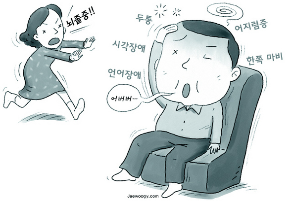 ‘5대 증상’ 뇌졸중 주의보…3시간내 병원으로