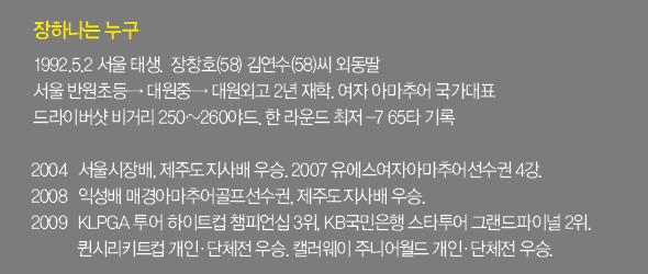 장하나는 누구
