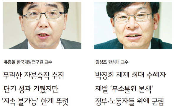 “재벌중심 ‘반짝 성장’…오늘날 양극화 유산남겨”