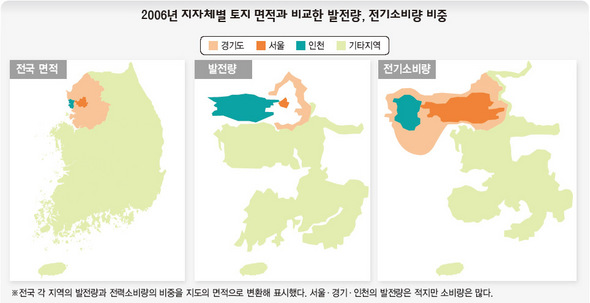 2006년 지자체별 토지 면적과 비교한 발전량, 전기소비량 비중