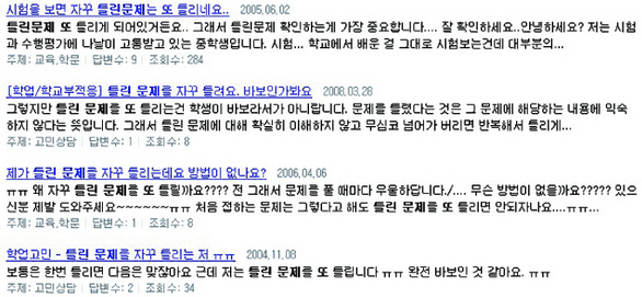 많은 학생들이 “이해했다고 생각하는 문제를 또 틀린다”며 해결 방법을 얻기 위해 인터넷에 고민 상담을 하고 있다. 사진은 국내 인터넷 포털 사이트에 ‘오답 반복’을 해결해 달라며 요청한 글들의 목록이다. 