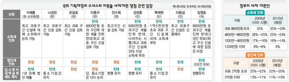 ※ 클릭하시면 더 크게 보실 수 있습니다.