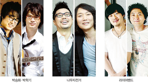 포크 가수들 뭉쳐 프로젝트 밴드 결성