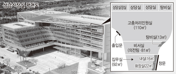 성남시장실 평면도