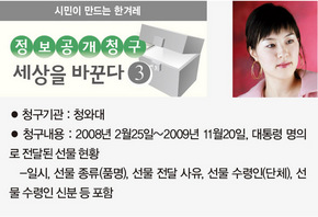 정보공개청구 - 세상을 바꾼다 ③