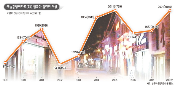 (※클릭하시면 더 크게 보실 수 있습니다.)