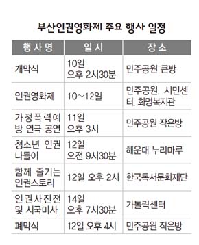부산인권영화제 주요 행사 일정
